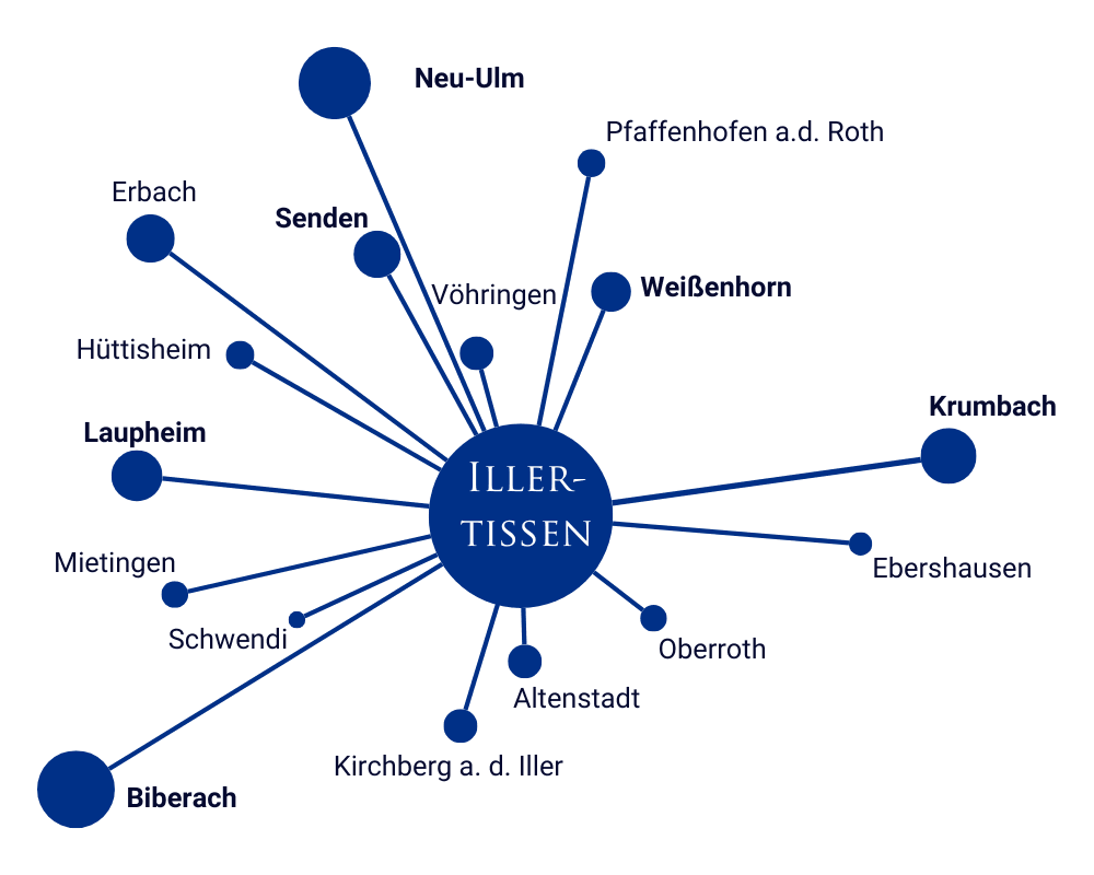 Hier ist die Stadt Illertissen und die Umgebung als Grafik abgebildet