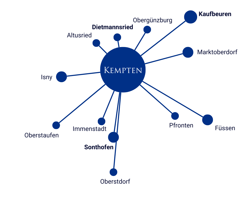 Hier ist die Stadt Kempten und die Umgebung als Grafik abgebildet